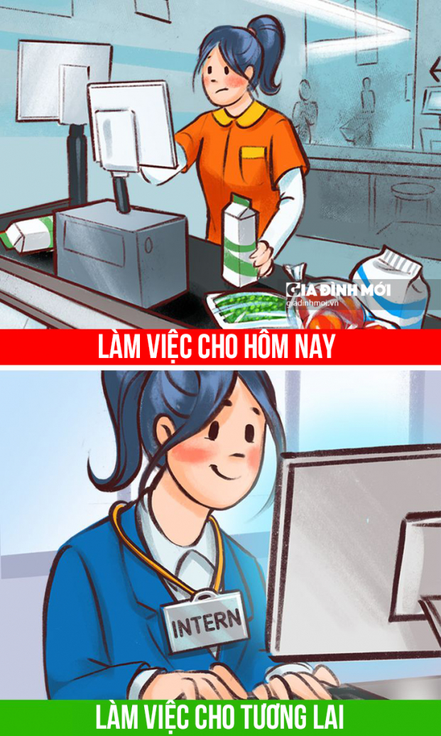 11 sai lầm về tiền bạc người trẻ tuổi thường mắc phải khiến họ phải hối hận về sau 6