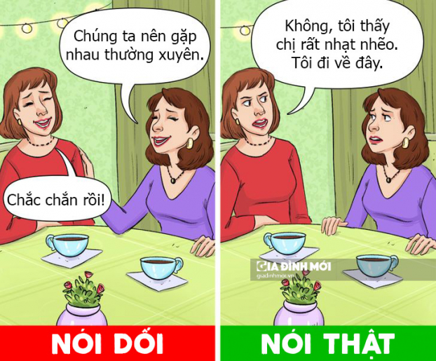 Điều gì có thể xảy ra nếu chúng ta chỉ toàn nói thật? 5