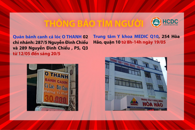 TP.HCM tìm người đến các địa điểm liên quan đến bệnh nhân COVID-19 tại Quận 3 0