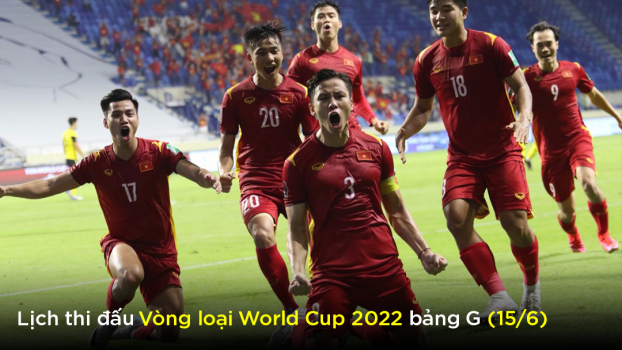   Lịch thi đấu vòng loại World Cup 2022 ngày 15/6 bảng G (Ảnh: Lâm Thỏa)  