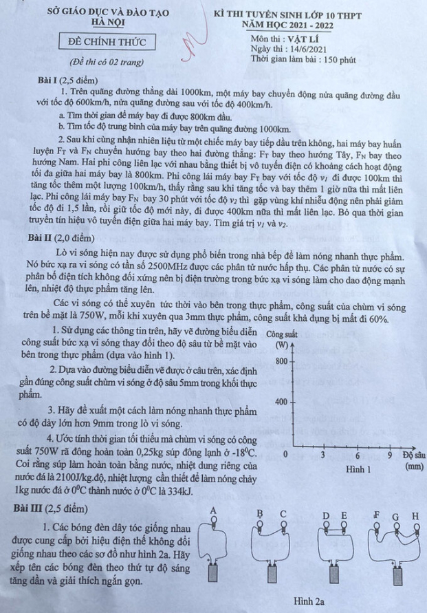 Đề thi vào lớp 10 chuyên Vật Lý của Hà Nội năm 2021 đầy đủ nhất 0