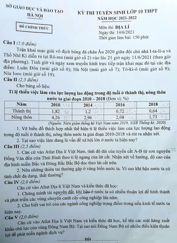 Đề thi môn Địa lý lớp 10 chuyên của TP Hà Nội năm 2021 0