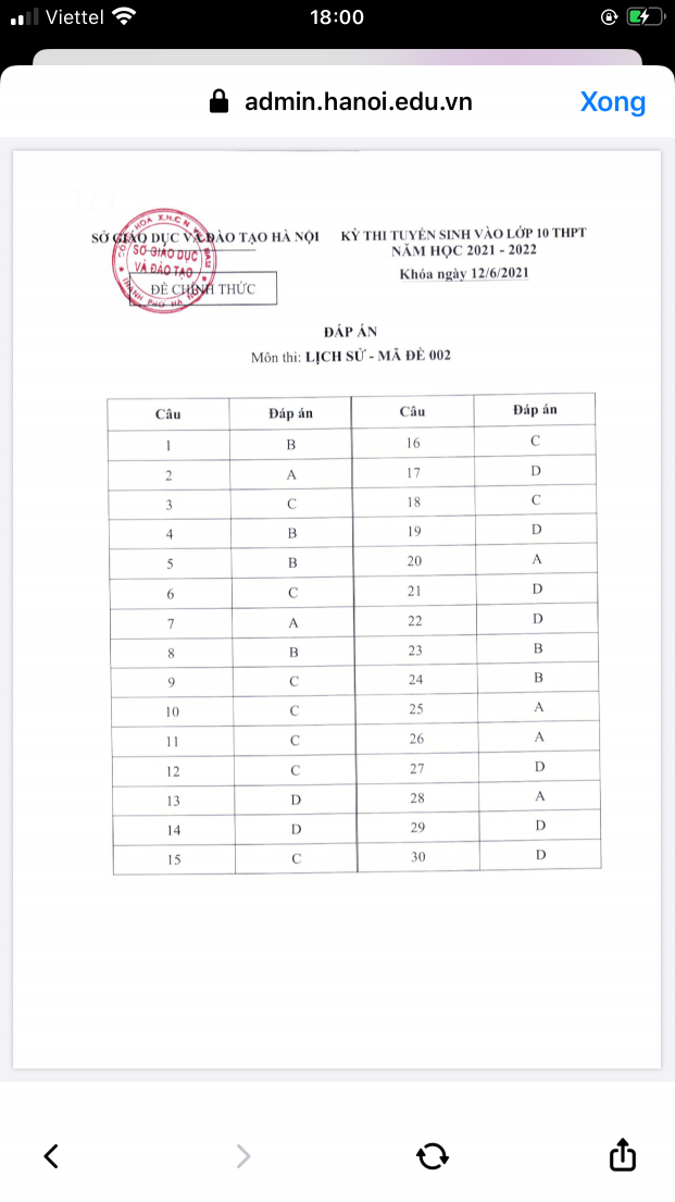 Đáp án chính thức 24 mã đề môn Lịch sử thi vào 10 từ Sở GD&ĐT Hà Nội 4