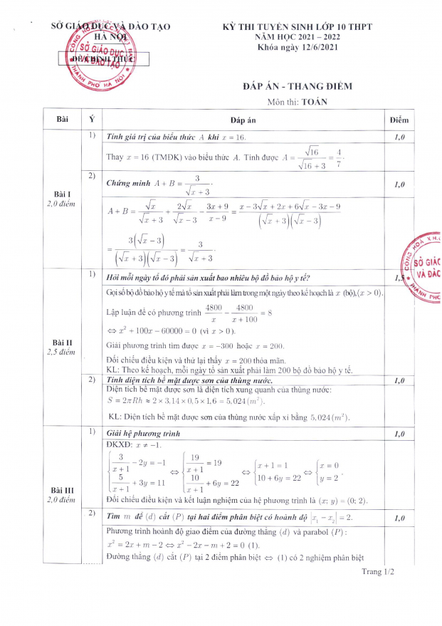 Đáp án chính thức môn Toán vào lớp 10 năm 2021 của Sở GD&ĐT Hà Nội 1