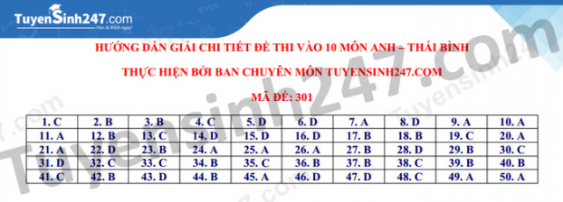 Gợi ý đáp án đề thi môn Tiếng Anh vào lớp 10 tỉnh Thái Bình năm 2021 tất cả mã đề 0