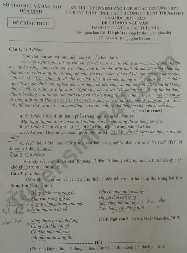 Gợi ý đáp án đề thi môn Ngữ văn vào lớp 10 tỉnh Hòa Bình năm 2021 đầy đủ nhất 0