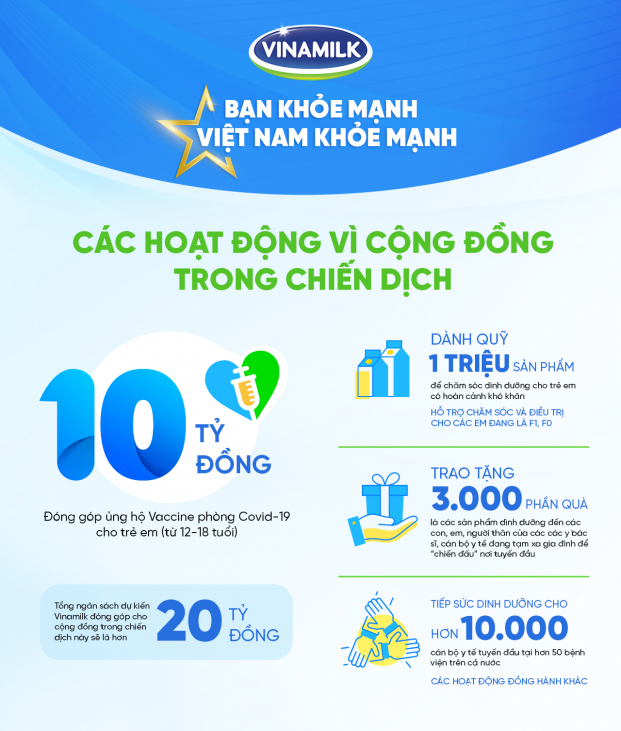 Chiến dịch 'Bạn khỏe mạnh, Việt Nam khỏe mạnh' lan tỏa lối sống khỏe, ủng hộ vaccine 3