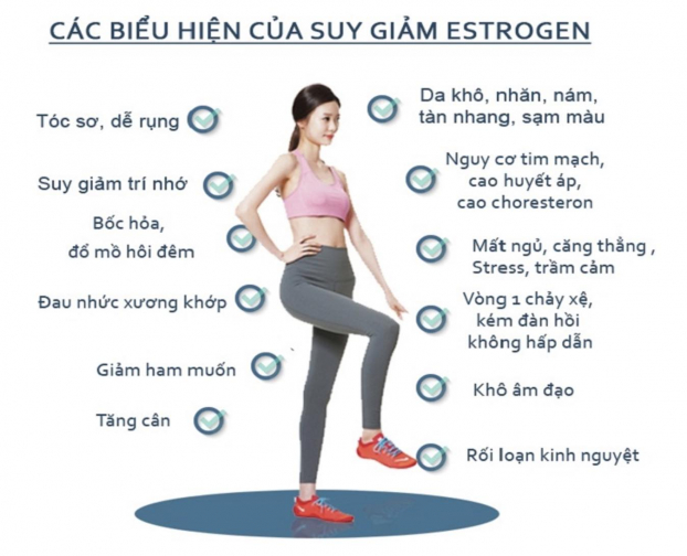 Bí quyết níu giữ thanh xuân của chuyên gia dành cho chị em 0