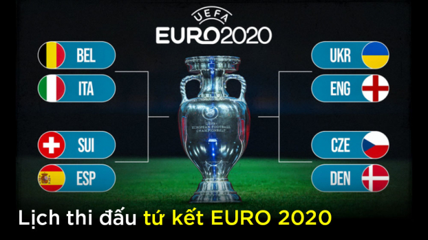 Lịch thi đấu tứ kết EURO 2020 và trực tiếp bóng đá trên VTV3, VTV6, VTV9 0