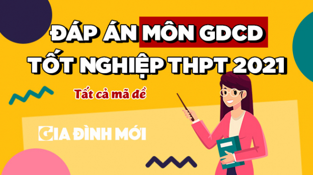 Gợi ý đáp án môn Giáo dục công dân tốt nghiệp THPT 2021 tất cả 24 mã đề 0