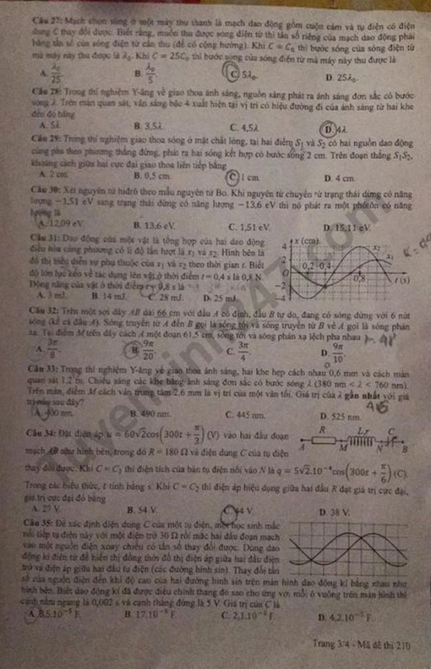 Đề thi môn Vật lý tốt nghiệp THPT 2021 tất cả mã đề đầy đủ nhất 22