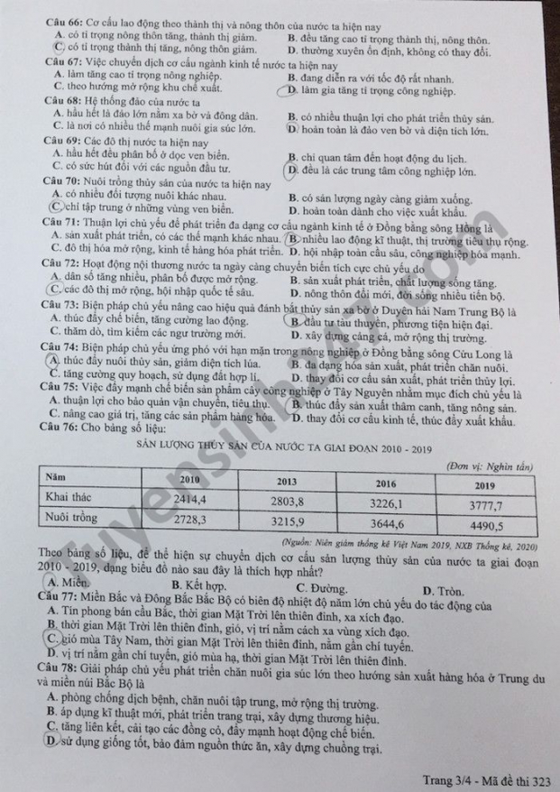 Đề thi môn Địa lý tốt nghiệp THPT 2021 đầy đủ 24 mã đề 2