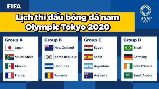 Lịch thi đấu bóng đá nam Olympic Tokyo 2020 và link xem trực tiếp bóng đá trên VTV 0