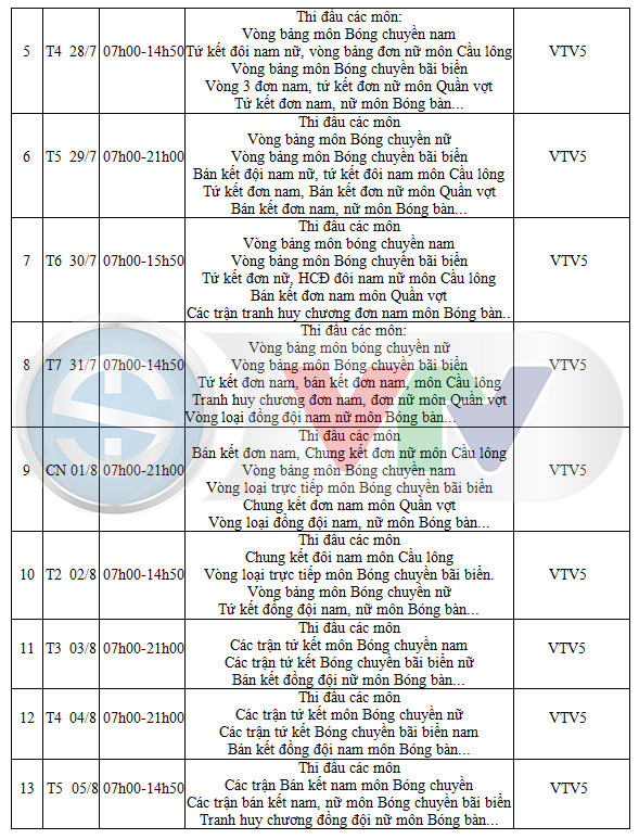 Lịch tường thuật trực tiếp Olympic Tokyo 2020 trên VTV6, VTV5, VTV9 3