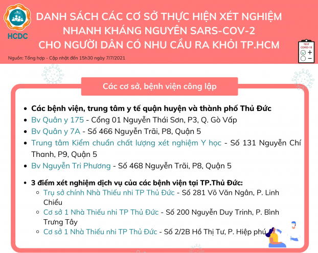 Những cơ sở thực hiện xét nghiệm nhanh, xét nghiệm PCR tại TP.HCM 1