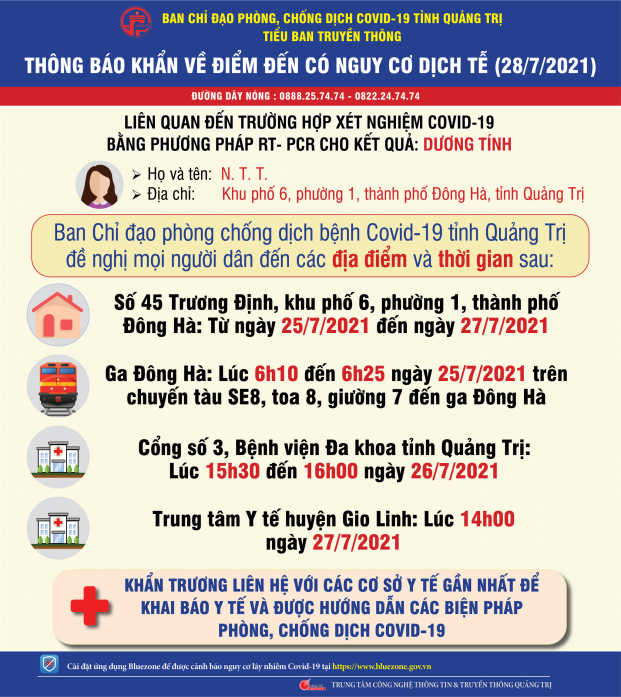 Hoàn thành cách ly 21 ngày, về nhà đi khám phát hiện dương tính Sars-CoV-2 0