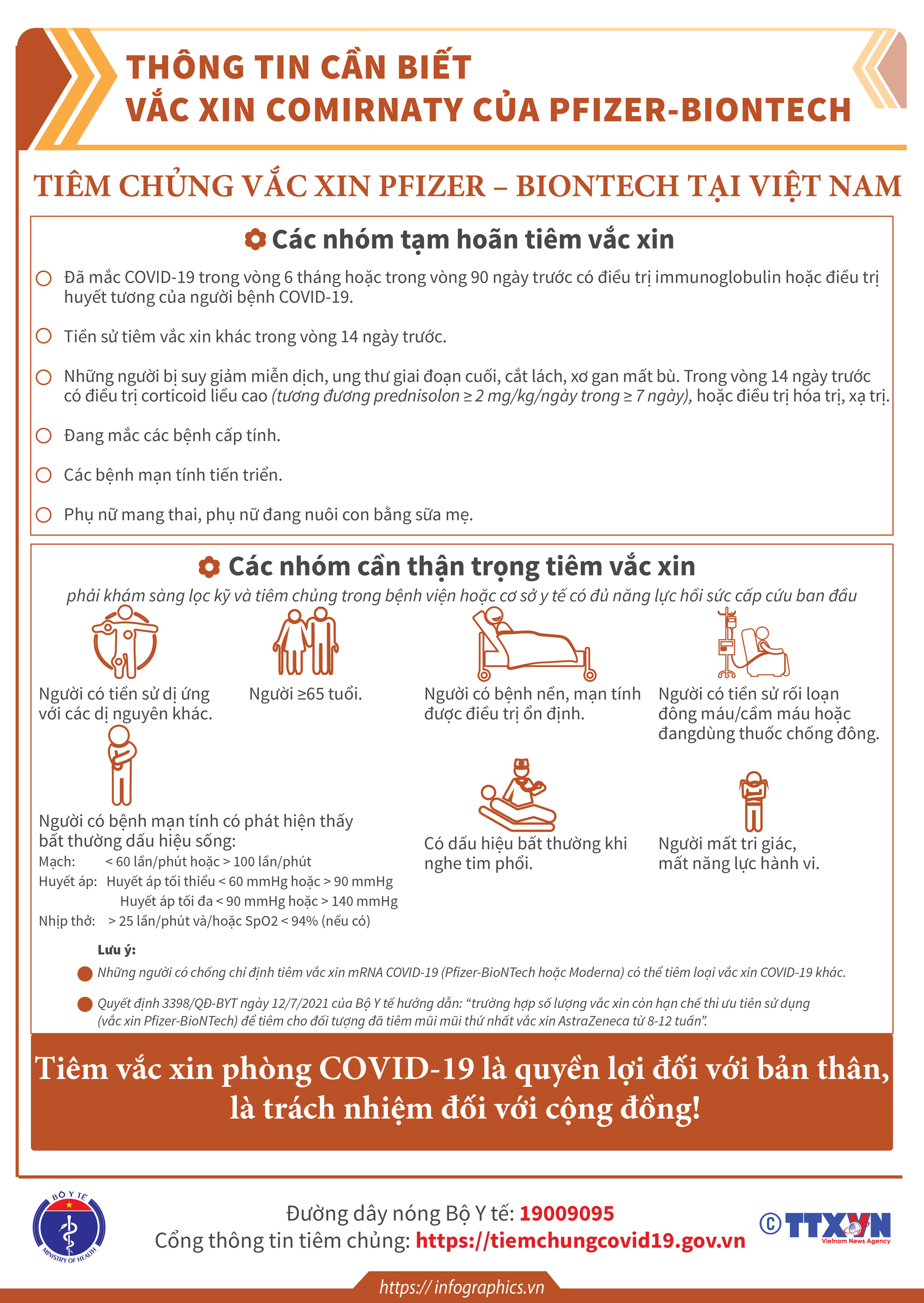 Thông tin cần biết về vắc-xin phòng COVID-19 Comirnaty của Pfizer/BioNTech 1