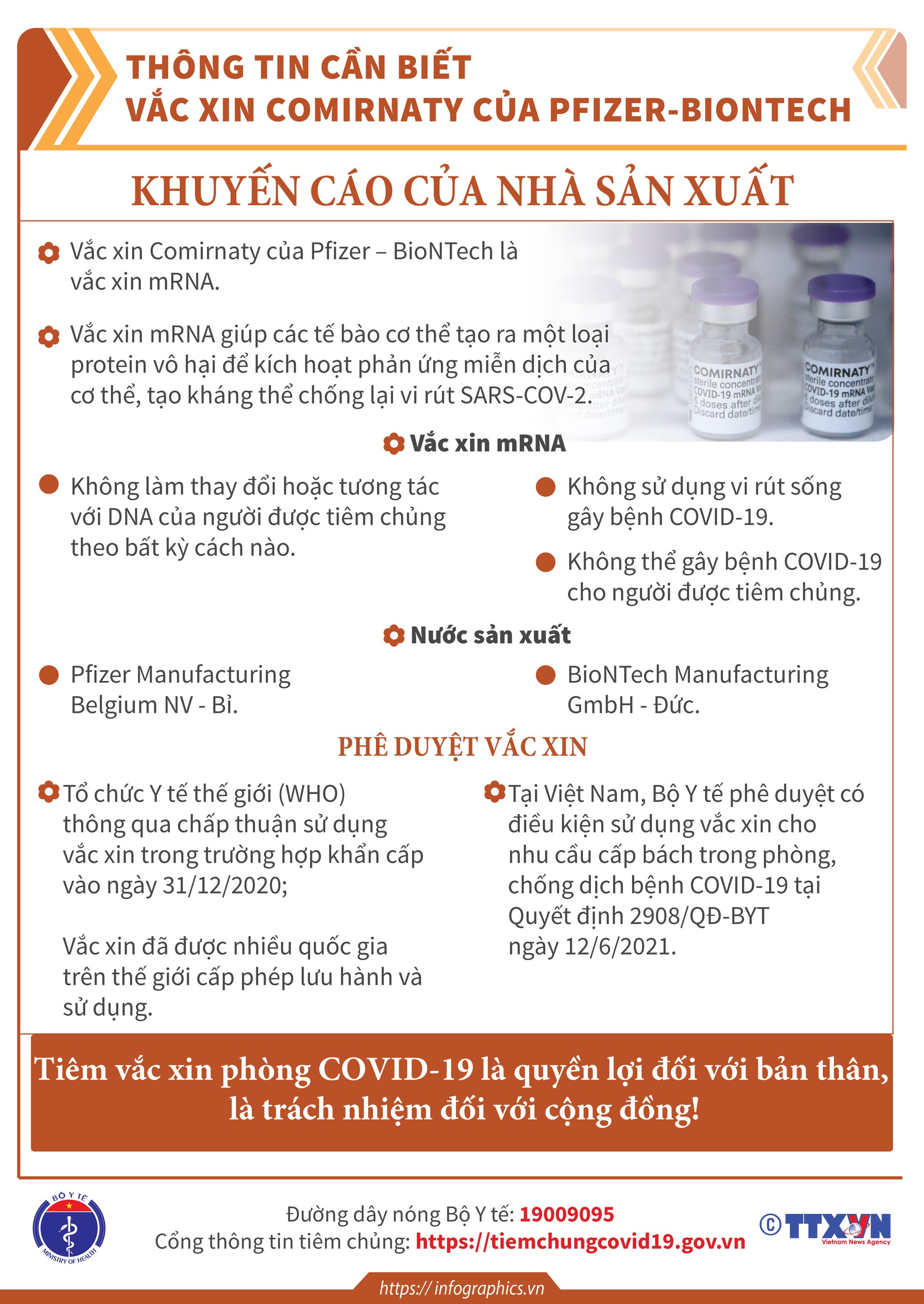 Thông tin cần biết về vắc-xin phòng COVID-19 Comirnaty của Pfizer/BioNTech 4