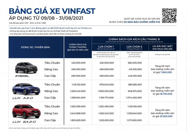 VinFast ưu đãi lớn cho khách hàng mua xe online trong tháng 8 1