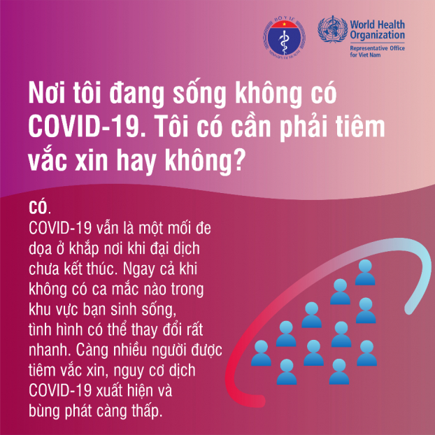 Giải đáp 10 thắc mắc phổ biến về tiêm vắc-xin phòng COVID-19 2