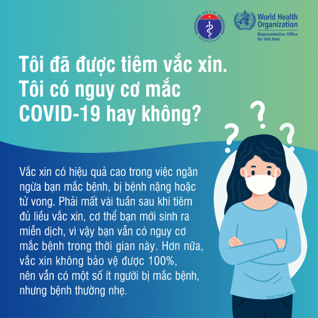 Giải đáp 10 thắc mắc phổ biến về tiêm vắc-xin phòng COVID-19 3