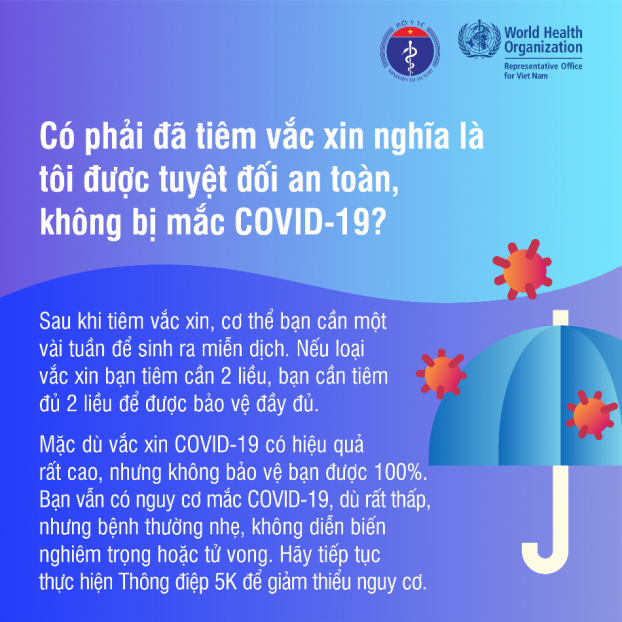 Giải đáp 10 thắc mắc phổ biến về tiêm vắc-xin phòng COVID-19 5