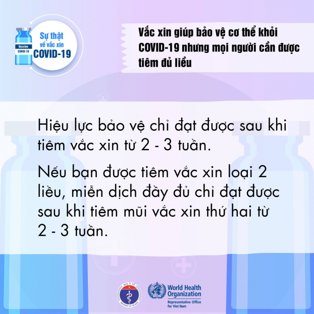 8 sự thật về vắc-xin phòng COVID-19 mà bạn nên biết 4