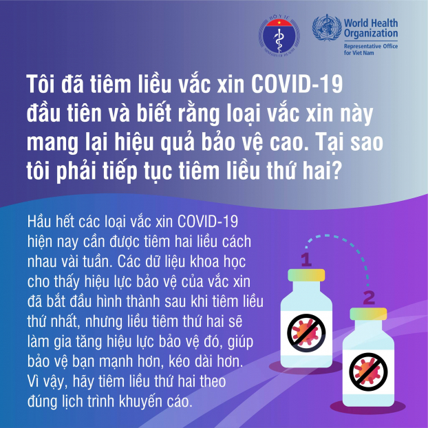 Tất tần tật những điều về việc tiêm vắc-xin COVID-19 mà người dân cần biết 4