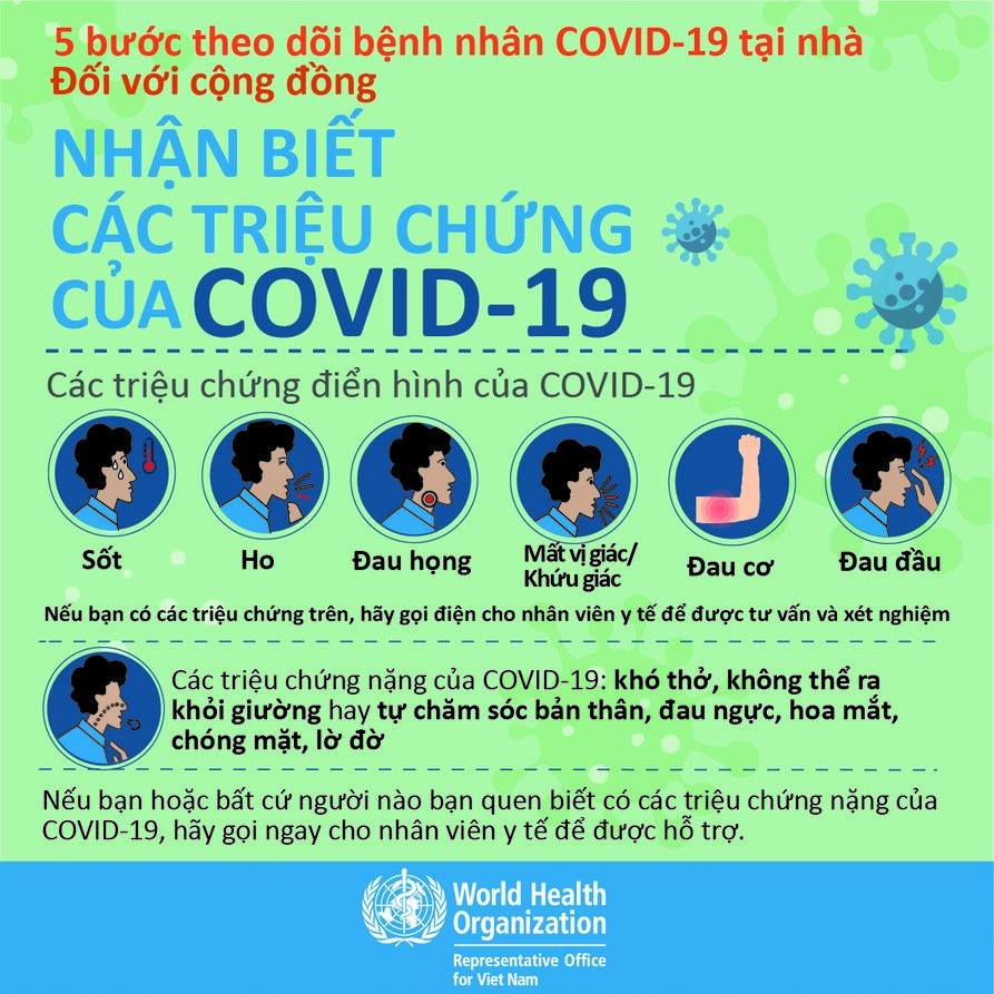 WHO khuyến cáo 5 bước theo dõi bệnh nhân COVID-19 tại nhà 0