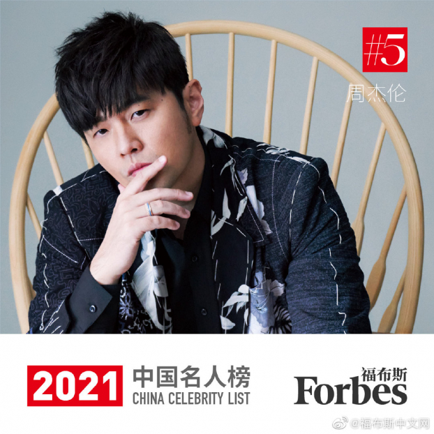 Top 10 người nổi tiếng Trung Quốc 2021: Thiên Tỉ vững no.1, Vương Nhất Bác thăng hạng 5