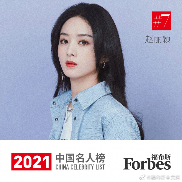 Top 10 người nổi tiếng Trung Quốc 2021: Thiên Tỉ vững no.1, Vương Nhất Bác thăng hạng 7