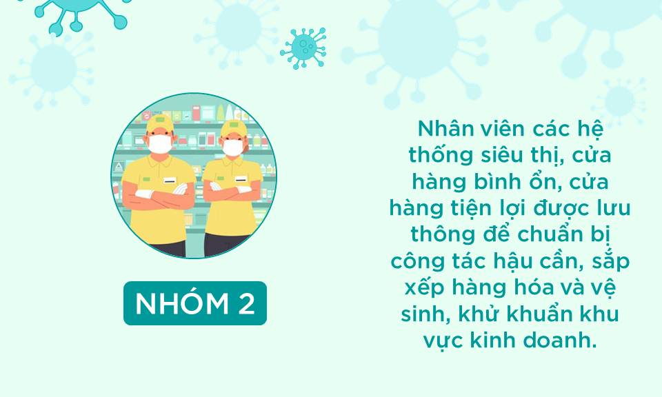 8 nhóm đối tượng được phép ra đường tại TP.HCM từ 0h ngày 23/8 2