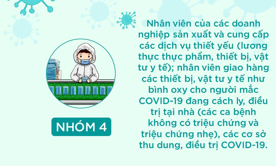 8 nhóm đối tượng được phép ra đường tại TP.HCM từ 0h ngày 23/8 4