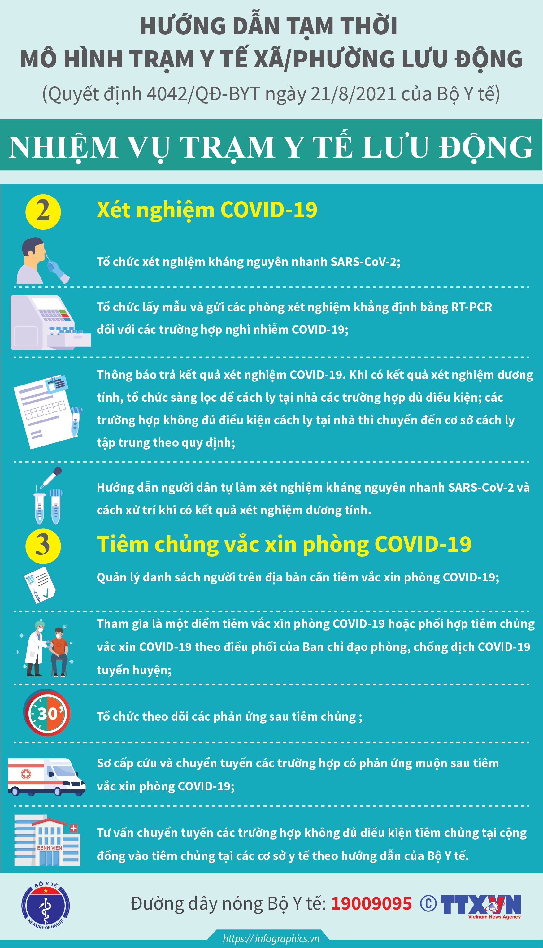 [Infographic] Bộ Y tế hướng dẫn tạm thời mô hình Trạm Y tế lưu động 2