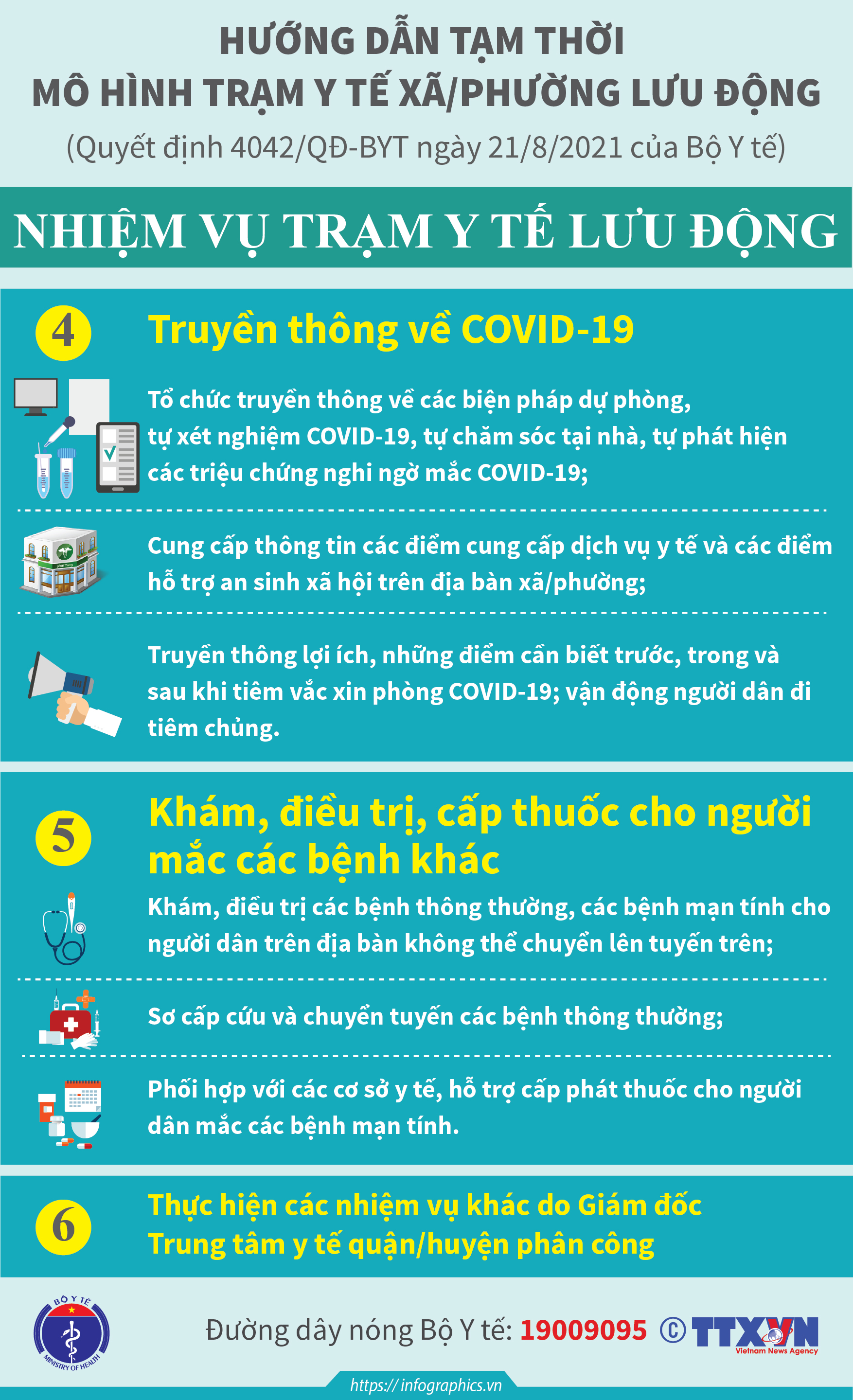 [Infographic] Bộ Y tế hướng dẫn tạm thời mô hình Trạm Y tế lưu động 3