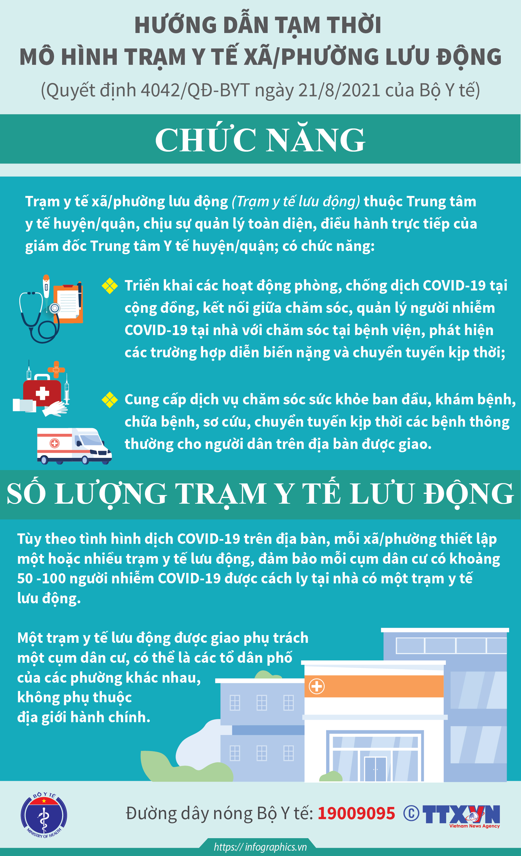 [Infographic] Bộ Y tế hướng dẫn tạm thời mô hình Trạm Y tế lưu động 4