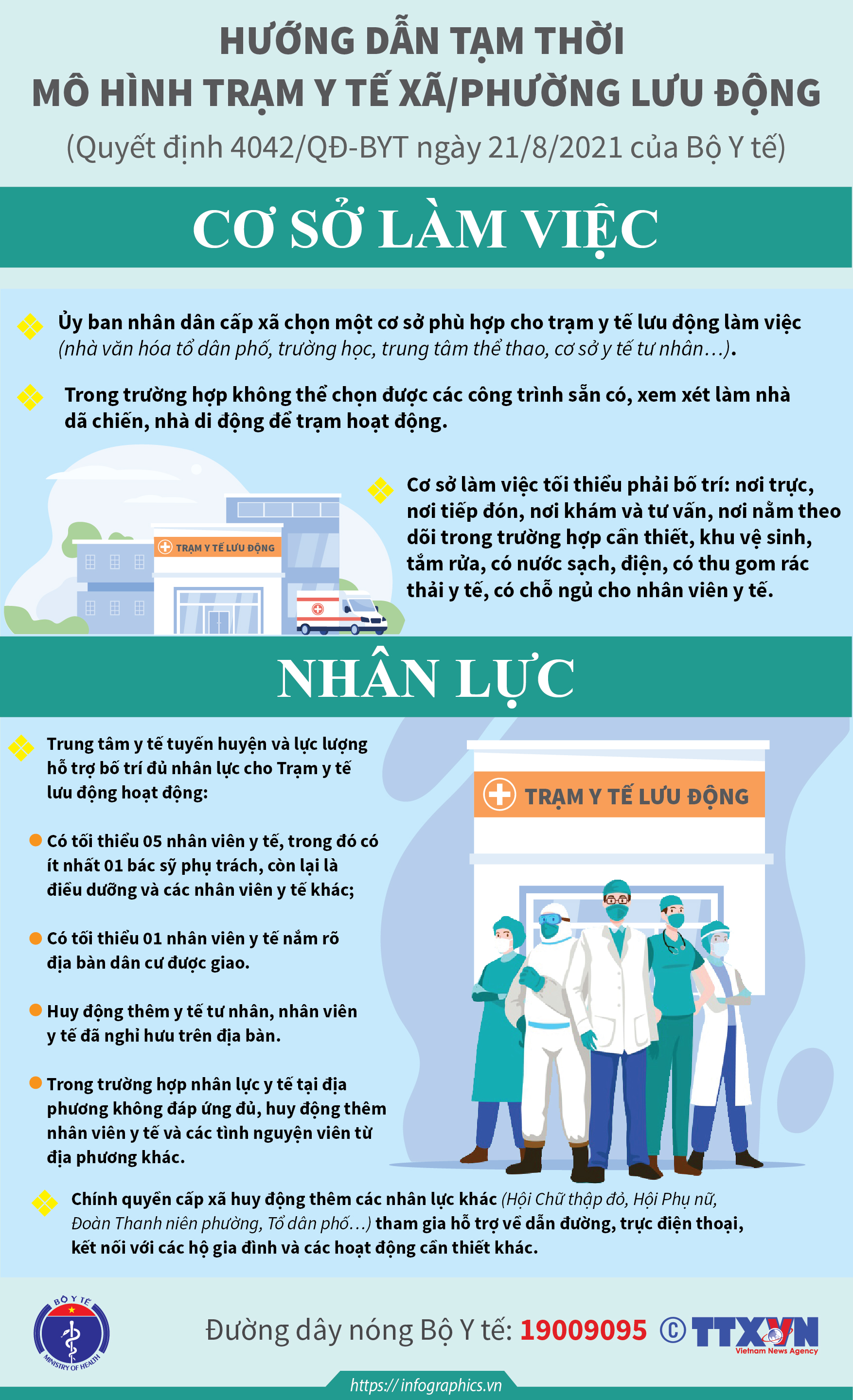 [Infographic] Bộ Y tế hướng dẫn tạm thời mô hình Trạm Y tế lưu động 5