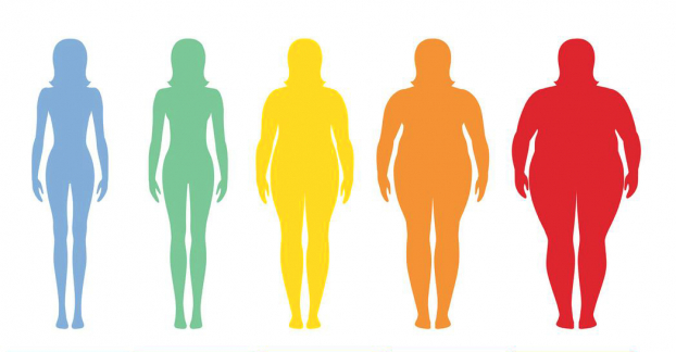 6 dấu hiệu chứng tỏ bạn đang có một cơ thể mất cân đối và thể chất kém 0