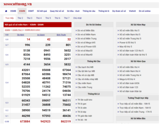  Bảng kết quả xổ số miền Nam - xổ số Cát Tường  