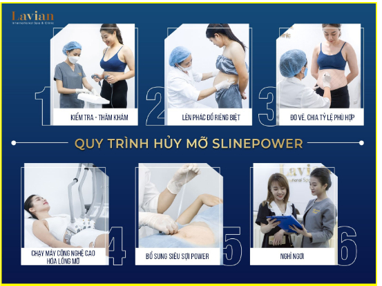   Quy trình thực hiện công nghệ Huỷ mỡ SlinePower không phẫu thuật tại Viện Thẩm mỹ Quốc tế Lavian  