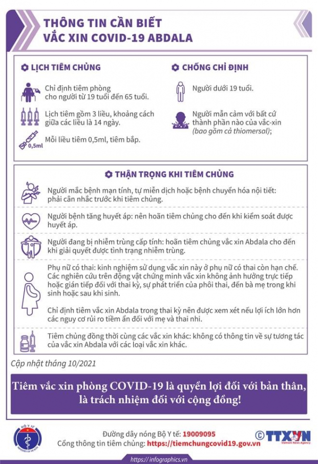 Thông tin đầy đủ về 3 loại vắc-xin phòng COVID-19: Verocell, Abdala và Hayat-Vax 9