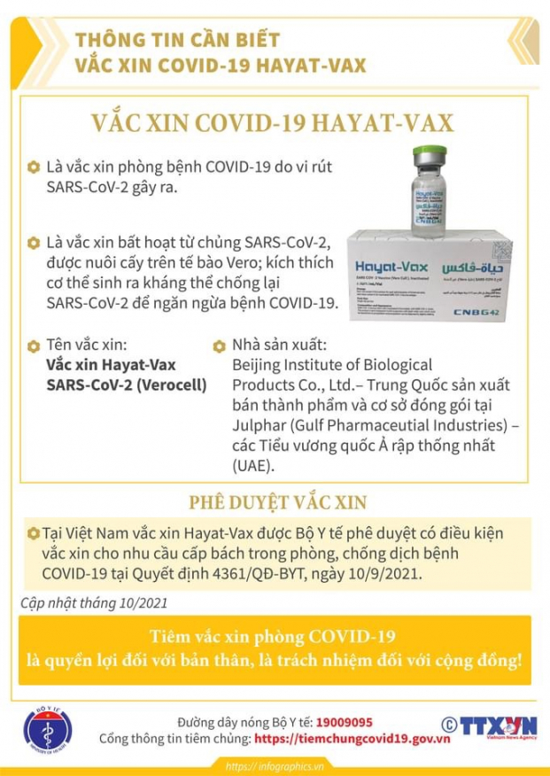 Thông tin đầy đủ về 3 loại vắc-xin phòng COVID-19: Verocell, Abdala và Hayat-Vax 0