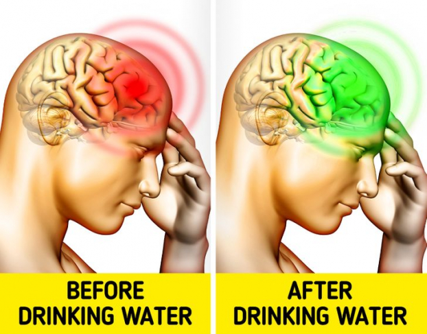 Điều gì sẽ xảy ra với cơ thể nếu bạn uống đúng lượng nước cần thiết mỗi ngày? 4