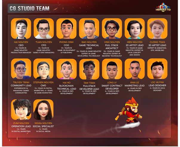 Heroes TD và câu chuyện nhà phát triển game Việt vươn tầm thế giới 0