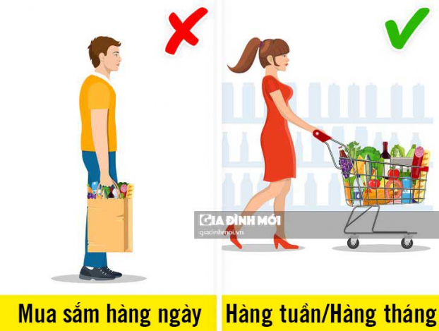 8 sai lầm khi mua sắm trong siêu thị bạn cần tránh để không tiền mất, tật mang 1
