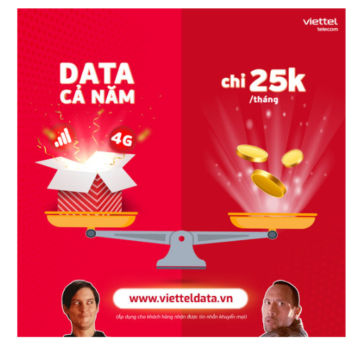 Gói Cước 4G Viettel giá rẻ nhiều ưu đãi khi đăng ký tại ViettelData.vn 0