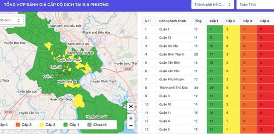 Hướng dẫn cách tra cứu cấp độ dịch trước khi về quê ăn Tết 0