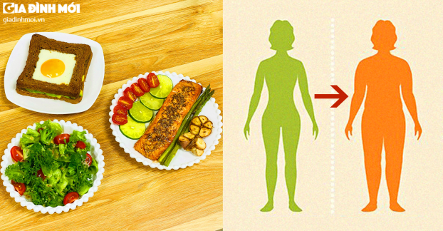 Điều gì có thể xảy ra với cơ thể nếu bạn chỉ ăn một bữa mỗi ngày? 0