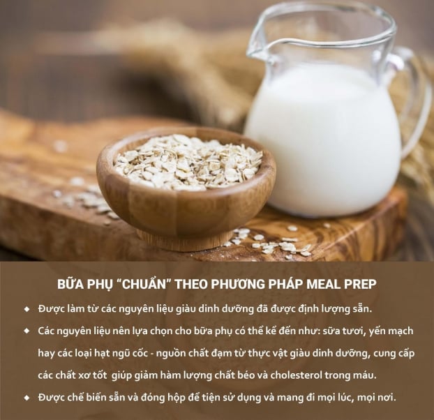 Bữa phụ 'Meal prep' để cân bằng dinh dưỡng và thêm tiện lợi cho các tín đồ healthy 1