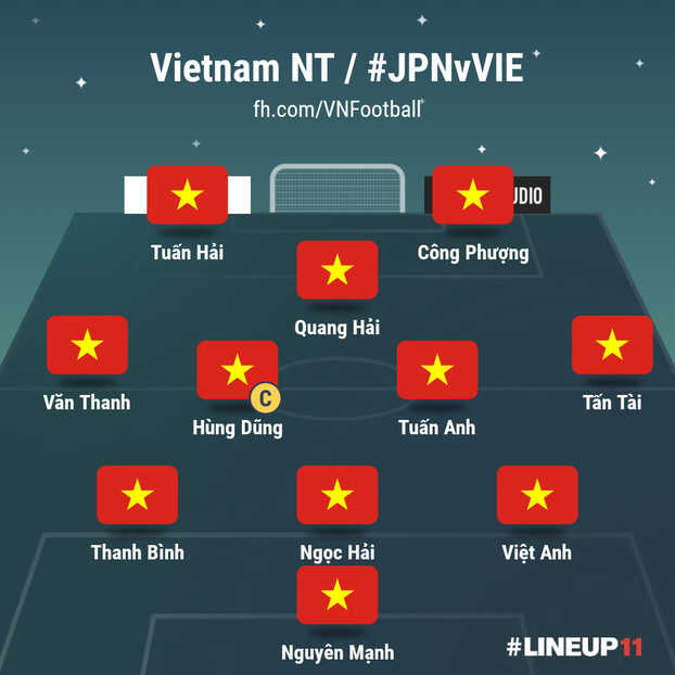   (Ảnh: Vietnam Football 2012)  